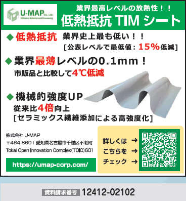 低熱抵抗TIMシート