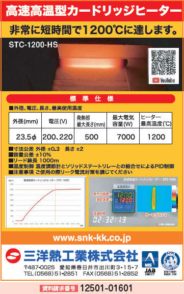 高速高温型カードリッジヒーター