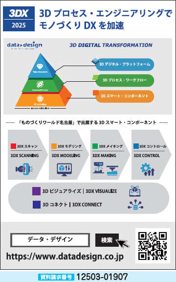 3Dプロセス・エンジニアリング