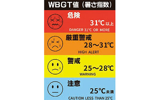 特集：始めよう、猛暑対策 イメージ